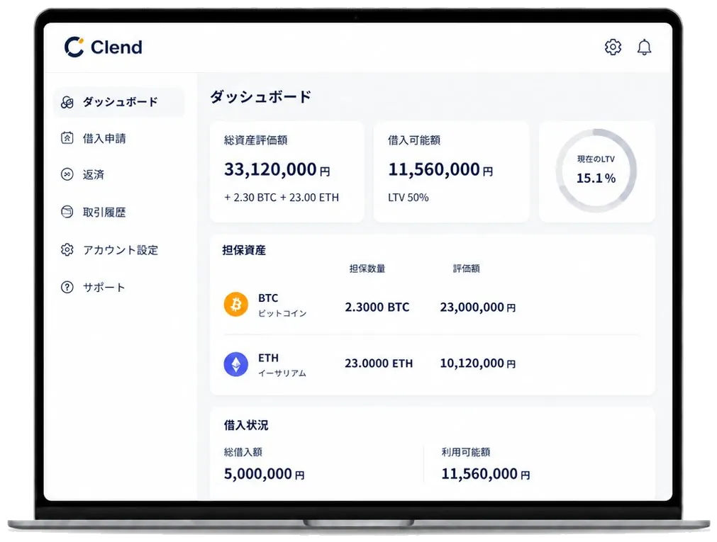 Clend Dashboard PC