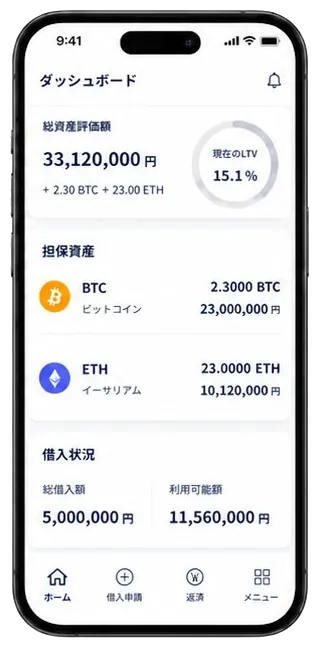 Clend Dashboard Smartphone